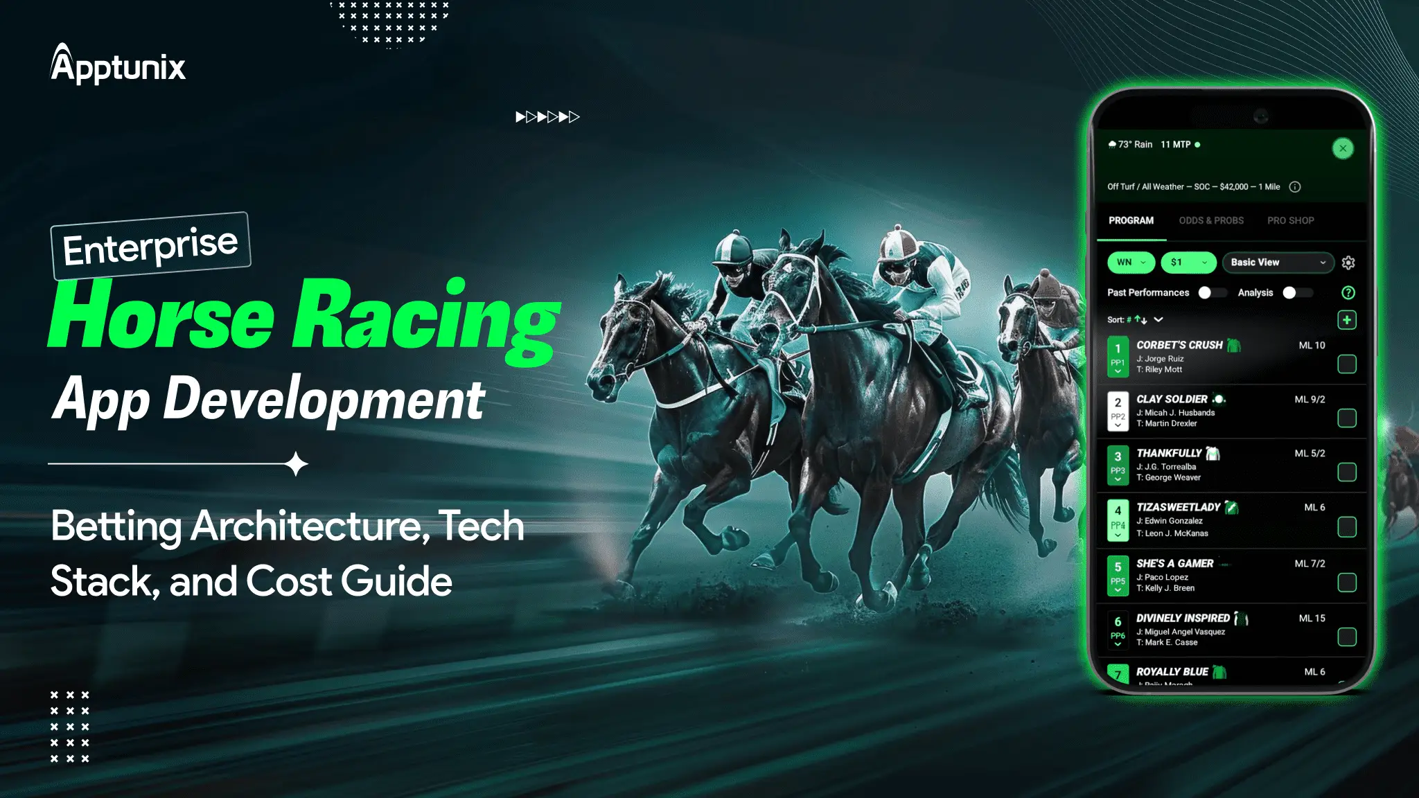 Read more about the article Enterprise Horse Racing App Development: Betting Architecture, Tech Stack, and Cost Guide (2026)